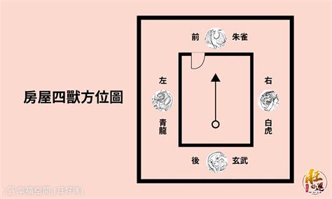 房門向外開風水|房屋風水：如何化解大門向外開？